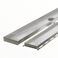 Designer Series | 316 Stainless Steel