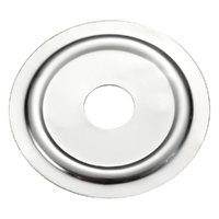 Cover Plates | Bsp Flat