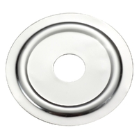 Cu Flat | Cover Plates