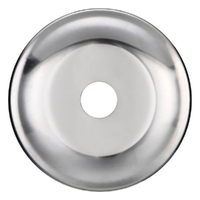 Cu Rise | Cover Plates