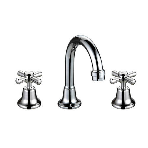 Basin Set Anti Vandal Ceramic Disc