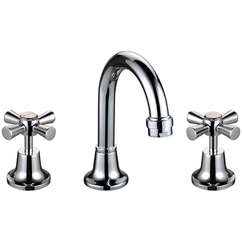 Old Kent Basin Set Chrome Plated