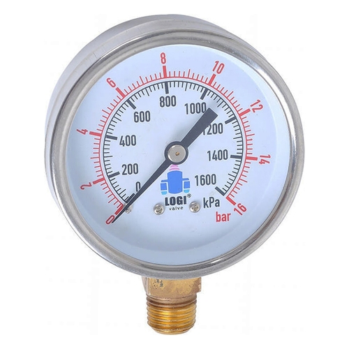Pressure Control Valves | Pressure Reduction Valve Gauge